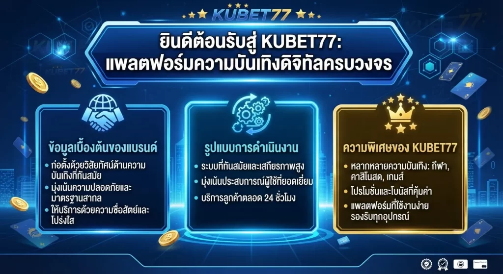 ความพิเศษของ kubet77