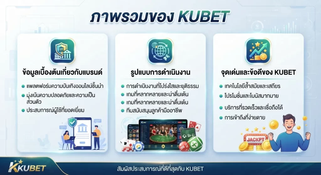 จุดเด่นและข้อดีของ kubet